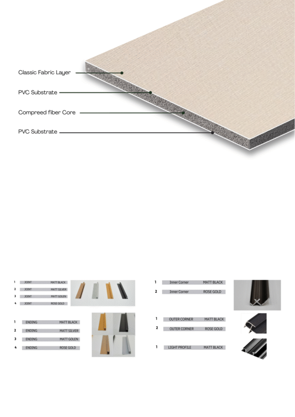 Fabric and Leather Fiber Sheets - Image 17